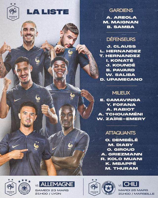 华体会中国-法国队公布新一期大名单：姆巴佩领衔